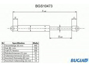 BUGIAD BGS10473 dujinė spyruoklė, gaubtas 
 Kėbulas -> Dujinės spyruoklės
51231927129