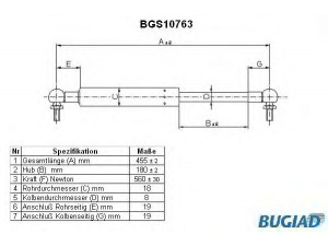 BUGIAD BGS10763 dujinė spyruoklė, bagažinė 
 Priedai -> Bagažinė/pakrovimo skyrius
96306833