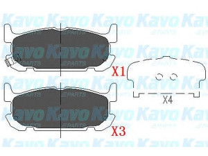 KAVO PARTS KBP-6571 stabdžių trinkelių rinkinys, diskinis stabdys 
 Techninės priežiūros dalys -> Papildomas remontas
N0Y72648ZB, N0Y92643ZB, NCY32643Z