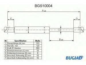 BUGIAD BGS10004 dujinė spyruoklė, bagažinė 
 Priedai -> Bagažinė/pakrovimo skyrius
60567794, 605677940