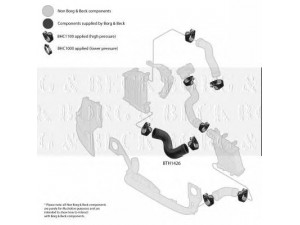 BORG & BECK BTH1426 kompresoriaus padavimo žarna 
 Išmetimo sistema -> Turbokompresorius
8E0145790G