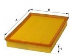 UNIFLUX FILTERS XA871 oro filtras 
 Techninės priežiūros dalys -> Techninės priežiūros intervalai
266 094 00 04