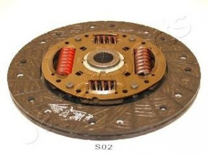 JAPANPARTS DF-S02 sankabos diskas 
 Sankaba/dalys -> Sankabos diskas
30100-06103