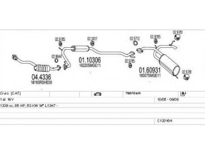 MTS C120164010663 išmetimo sistema 
 Išmetimo sistema -> Išmetimo sistema, visa