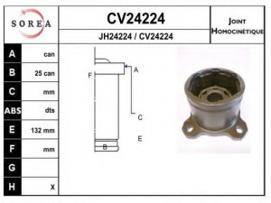 EAI CV24224K jungčių komplektas, kardaninis velenas
