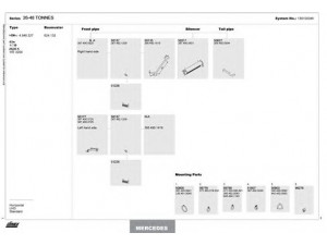 DINEX 150100346 išmetimo sistema