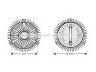sankaba, radiatoriaus ventiliatorius
