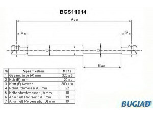 BUGIAD BGS11014 dujinė spyruoklė, bagažinė 
 Priedai -> Bagažinė/pakrovimo skyrius
12831543