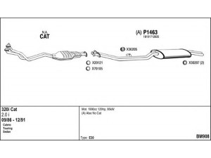 FENNO BM908 išmetimo sistema 
 Išmetimo sistema -> Išmetimo sistema, visa