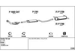 FENNO CI305 išmetimo sistema 
 Išmetimo sistema -> Išmetimo sistema, visa