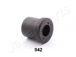 JAPANPARTS RU-942 įvorė, lakštinė lingė 
 Pakaba -> Lakštinė spyruoklinė pakaba
8-94113-323-2