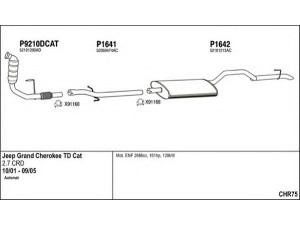FENNO CHR75 išmetimo sistema 
 Išmetimo sistema -> Išmetimo sistema, visa