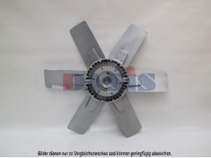 AKS DASIS 138550T ventiliatorius, radiatoriaus
0012055906, 3462050006, 3462050406