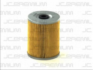 JC PREMIUM B35036PR kuro filtras
190653, 190853, MR911916, 16400AW300