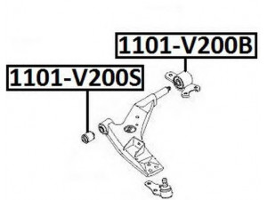 ASVA 1101-V200B valdymo svirties/išilginių svirčių įvorė 
 Ašies montavimas/vairavimo mechanizmas/ratai -> Valdymo svirtis/pasukamosios svirties sujungimas -> Montavimas/sutvirtinimas
96388640