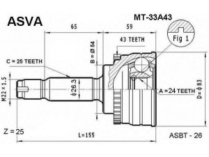 ASVA MT-33A43 jungčių komplektas, kardaninis velenas 
 Ratų pavara -> Sujungimai/komplektas
MN156275, MN156276, MN156277, MN156278