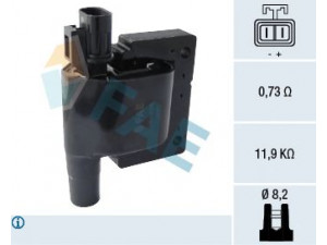 FAE 80286 ritė, uždegimas 
 Kibirkšties / kaitinamasis uždegimas -> Uždegimo ritė
1953302, 1953306, F3XA-12029-AA