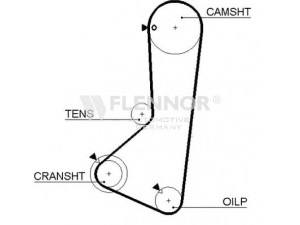 FLENNOR 4263V paskirstymo diržas 
 Techninės priežiūros dalys -> Papildomas remontas
MB182294, MD182294, MD197144, MD323455