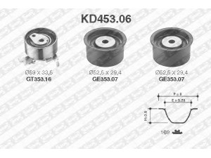 SNR KD453.06 paskirstymo diržo komplektas 
 Techninės priežiūros dalys -> Papildomas remontas
1606191, 1606192, 5636425, 5636738