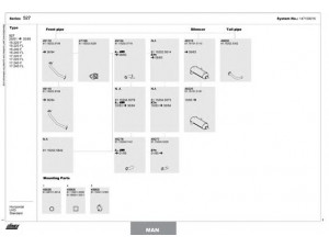 DINEX 147100016 išmetimo sistema