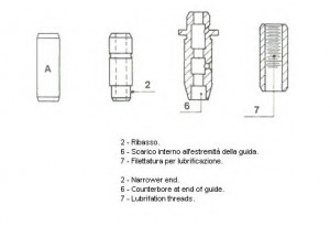 METELLI 01-1264 vožtuvų kreiptuvai
4N3665, 6N2236