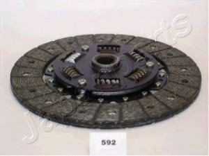 JAPANPARTS DF-592 sankabos diskas 
 Sankaba/dalys -> Sankabos diskas
MD723882, MD724297, MD727685, MD728701