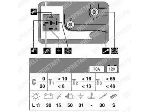 DELPHI HDC135 valdymo blokas, kaitinimo žvakių sistema 
 Elektros įranga -> Valdymo blokai
1620645010/00, 1620645010/0000