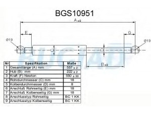 BUGIAD BGS10951 dujinė spyruoklė, bagažinė 
 Vidaus įranga -> Bagažinė
8177126010, 8717126010