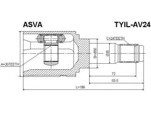 ASVA TYIL-AV24 jungčių komplektas, kardaninis velenas 
 Ratų pavara -> Sujungimai/komplektas
43040-05101