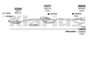 KLARIUS 960443E išmetimo sistema