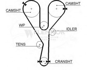 FLENNOR 4266V paskirstymo diržas 
 Techninės priežiūros dalys -> Papildomas remontas
8-97016-326-0, 636570, 97016326