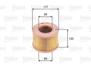 VALEO 585605 oro filtras 
 Techninės priežiūros dalys -> Techninės priežiūros intervalai
1444K4, 5025068, 7700957336, 7701033713