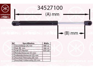 KLOKKERHOLM 34527100 dujinė spyruoklė, bagažinė 
 Priedai -> Bagažinė/pakrovimo skyrius
GS1M-63-620B, GS1M-63-620C