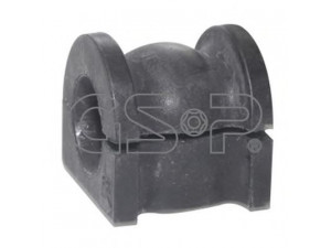 GSP 512877 skersinio stabilizatoriaus įvorių komplektas 
 Ašies montavimas/vairavimo mechanizmas/ratai -> Stabilizatorius/fiksatoriai -> Sklendės
51306-SDA-A03, 51306-SHJ-A61