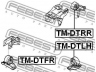FEBEST TM-DTRR variklio montavimas 
 Variklis -> Variklio montavimas -> Variklio montavimo rėmas
12306-97210, 12306-97210