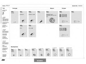 DINEX 168000050 išmetimo sistema 
 Išmetimo sistema -> Išmetimo sistema, visa