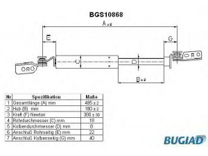 BUGIAD BGS10868 dujinė spyruoklė, bagažinė 
 Priedai -> Bagažinė/pakrovimo skyrius
90450-0N000