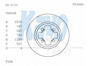 KAVO PARTS BR-6706 stabdžių diskas 
 Dviratė transporto priemonės -> Stabdžių sistema -> Stabdžių diskai / priedai
40206W1210, 40206W1260, 40206W1265