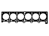 tarpiklis, cilindro galva