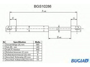 BUGIAD BGS10286 dujinė spyruoklė, bagažinė 
 Priedai -> Bagažinė/pakrovimo skyrius
873178, 9603762280