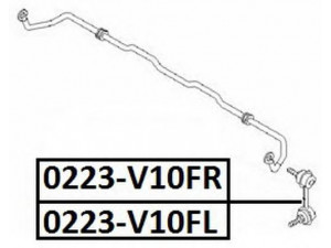 ASVA 0223-V10FR šarnyro stabilizatorius 
 Ašies montavimas/vairavimo mechanizmas/ratai -> Stabilizatorius/fiksatoriai -> Savaime išsilyginanti atrama
54618-4U000