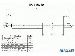 BUGIAD BGS10739 dujinė spyruoklė, bagažinė 
 Priedai -> Bagažinė/pakrovimo skyrius
1J6 827 550, 1J6 827 550C, 3B9 827 550