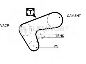 FLENNOR 4402V paskirstymo diržas 
 Techninės priežiūros dalys -> Papildomas remontas
7700858045