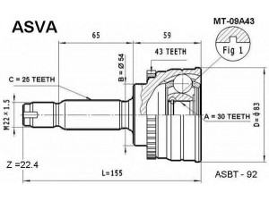 ASVA MT-09A43 jungčių komplektas, kardaninis velenas 
 Ratų pavara -> Sujungimai/komplektas
MB837641, MB936366, MR936361, MB837261