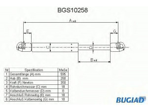 BUGIAD BGS10258 dujinė spyruoklė, bagažinė 
 Priedai -> Bagažinė/pakrovimo skyrius
132 721, 90341282
