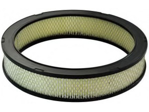 DENCKERMANN A140318 oro filtras 
 Filtrai -> Oro filtras
1475214, 71 TF 9601 BA, 834239
