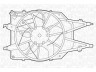 ventiliatorius, radiatoriaus