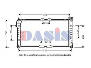 AKS DASIS 110900N radiatorius, variklio aušinimas 
 Aušinimo sistema -> Radiatorius/alyvos aušintuvas -> Radiatorius/dalys
FS1915200D, FS1915200E, FSJ315200A