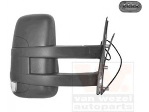 VAN WEZEL 2815812 išorinis veidrodėlis 
 Kėbulas -> Liukai/stogai/durys/stoglangis/sulankstomas stogas -> Durys/dalys
3800423