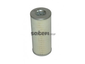SogefiPro FLI8645 oro filtras 
 Techninės priežiūros dalys -> Techninės priežiūros intervalai
09293140, 2165031, 2165034, 79293140